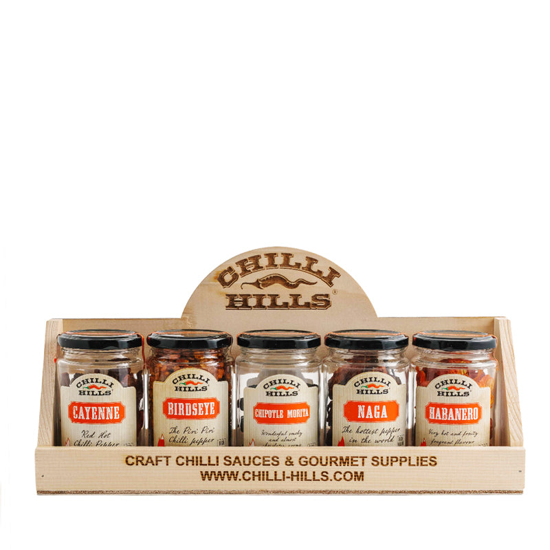 Мащабиране