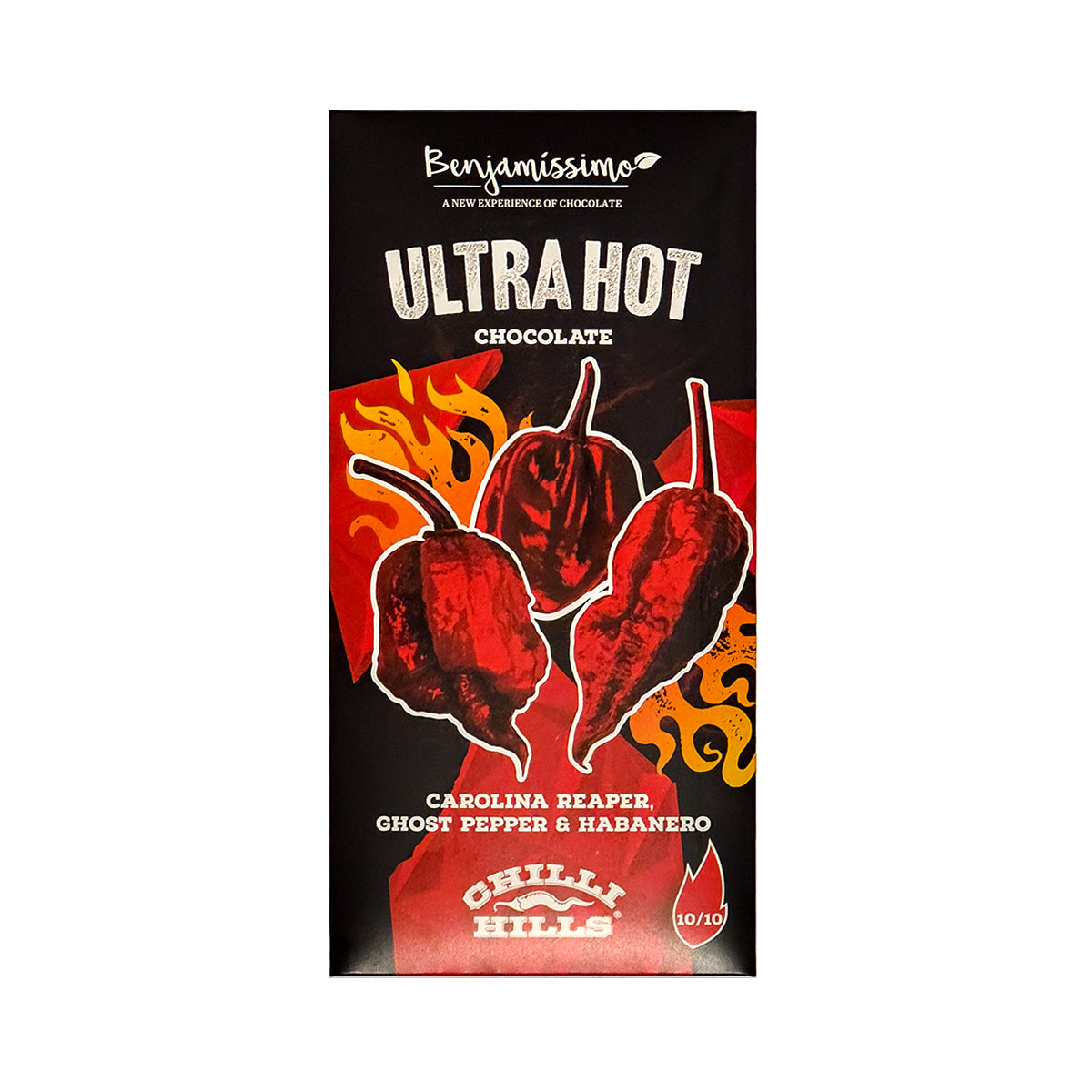 Мащабиране