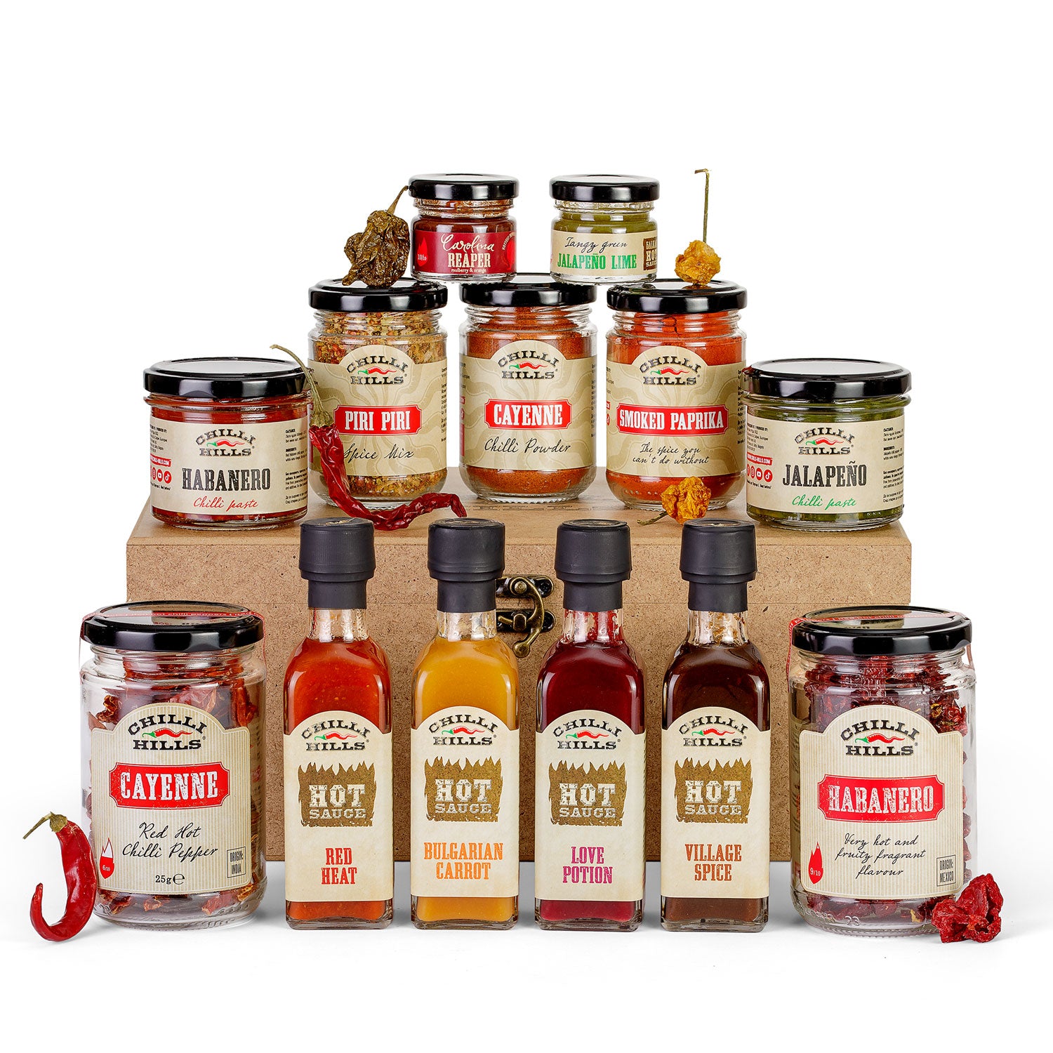 Мащабиране