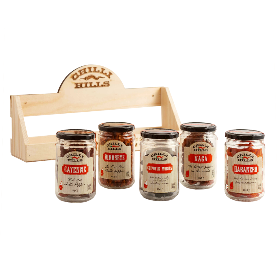 Мащабиране